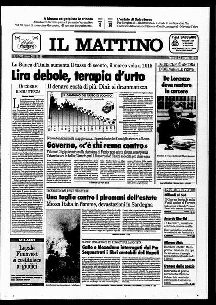 Il mattino